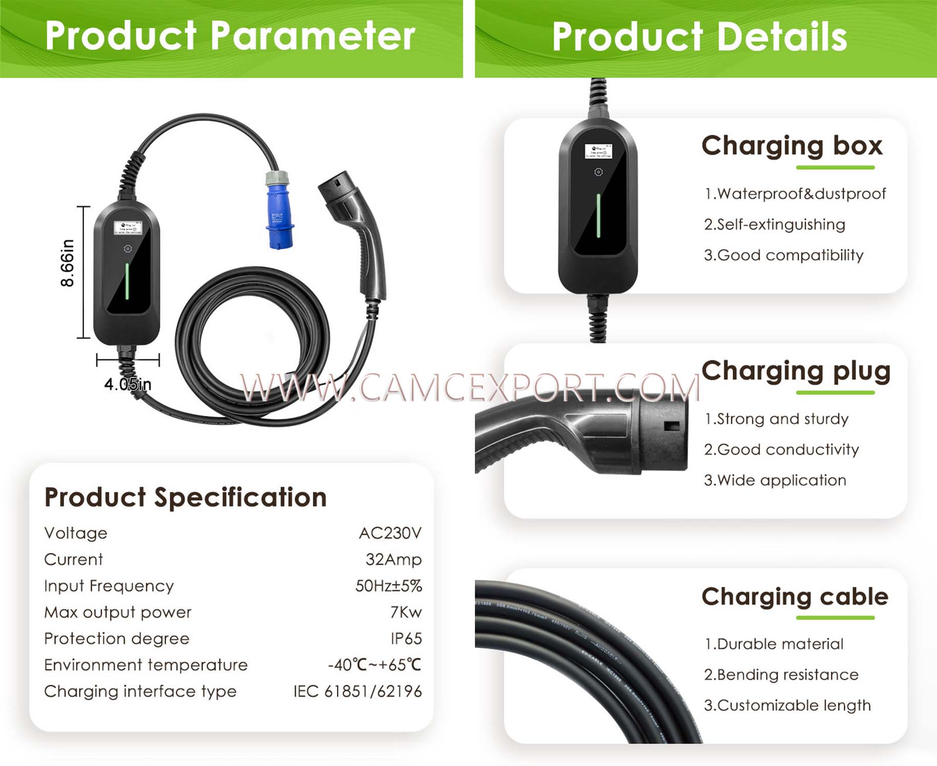 Подробности о портативном зарядном устройстве для электромобилей переменного тока мощностью 7 кВт